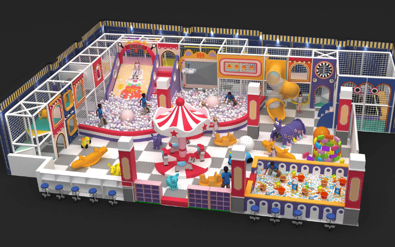 Indoor Playground Business Plan