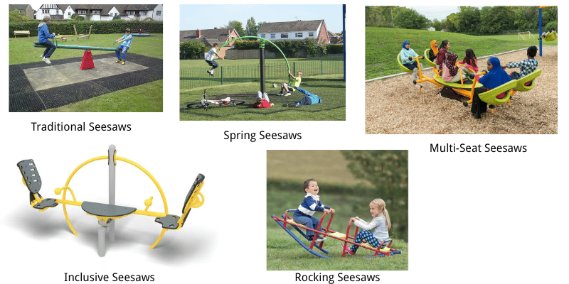Seesaws and Their Variants 