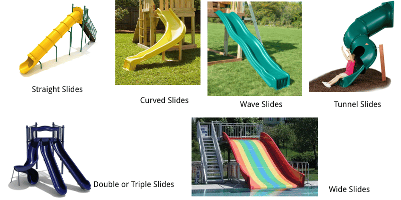 Slides: Types and Features 