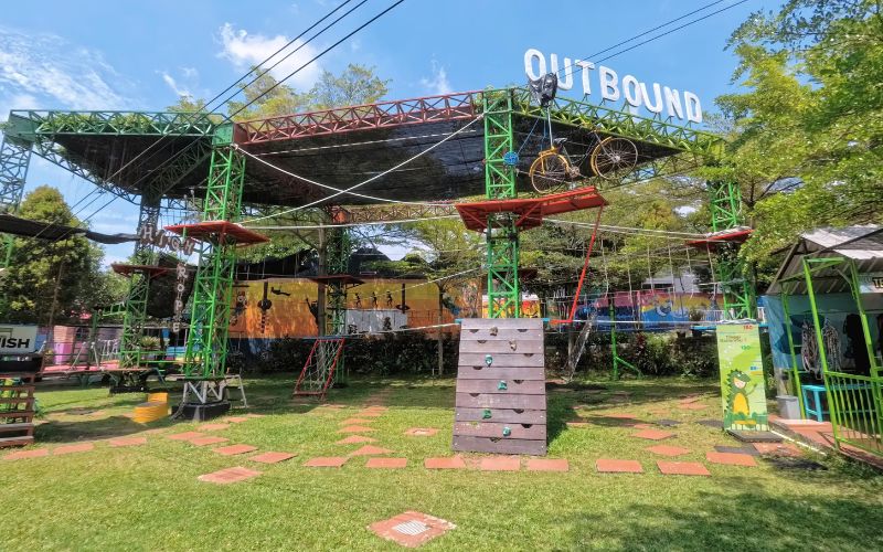 Are Adventure Parks Profitable Are Adventure Parks Profitable