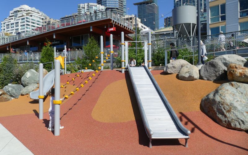 Benefits of Sustainable Urban Parks Benefits of Sustainable Urban Parks